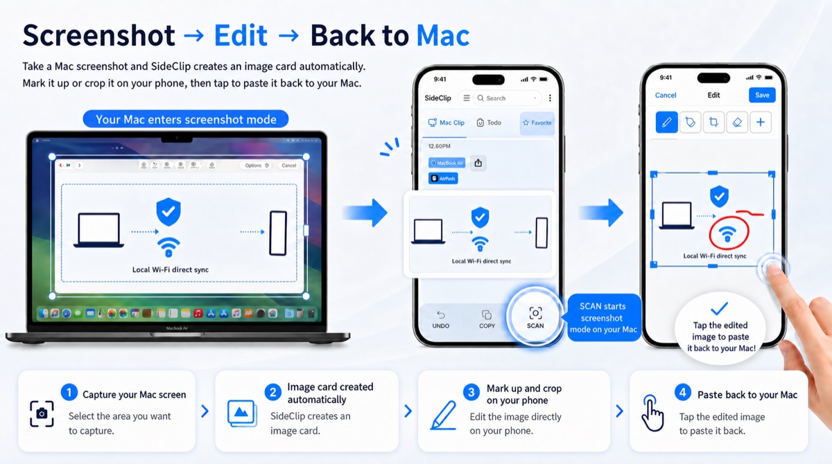 Screenshot capture screen
