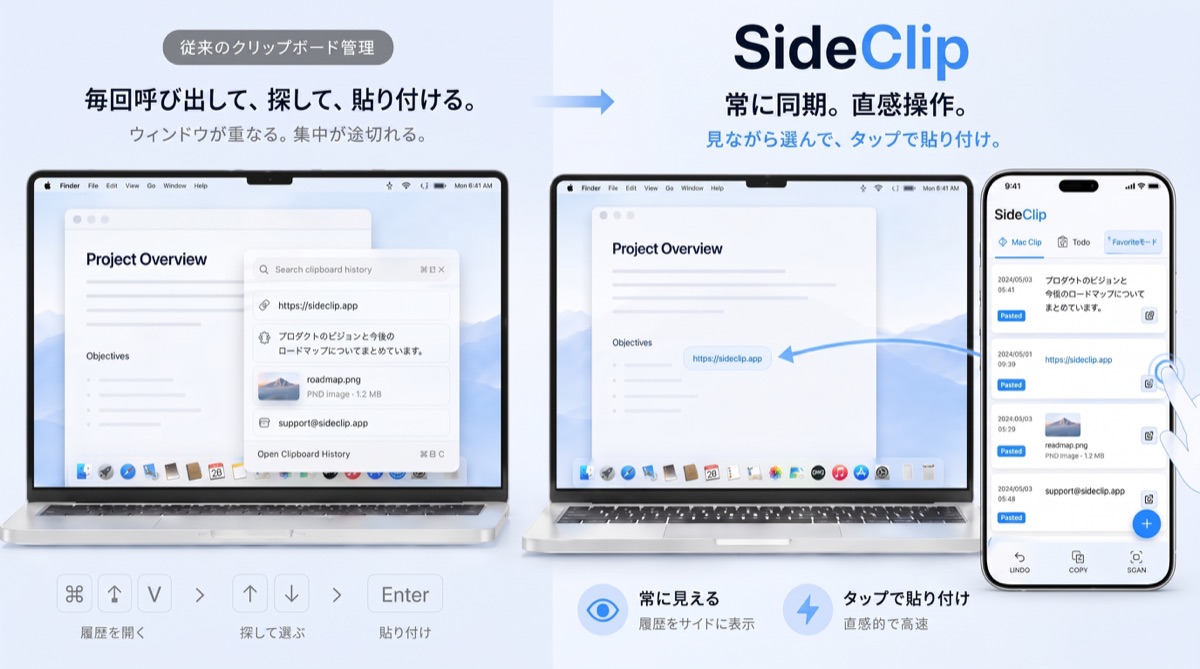 一般的なクリップボード管理とSideClipのBefore・After比較